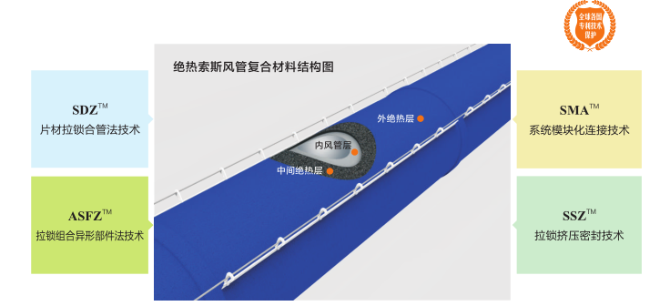 J9游戏(中国)-官方网站