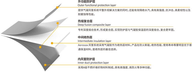 J9游戏(中国)-官方网站
