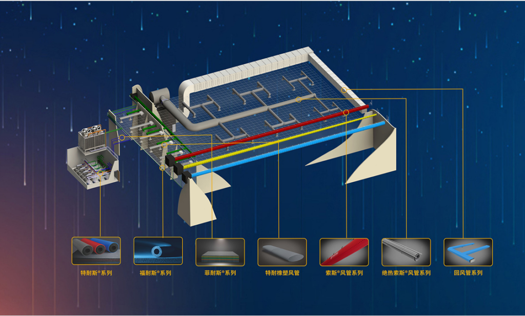 J9游戏集团产品系列